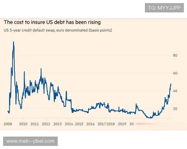 德甲财务健康趋势：收入七成用于成本上限政策
